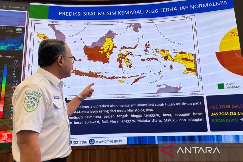 BMKG paparkan upaya atasi karhutla & banjir di Sumatera jelang kemarau