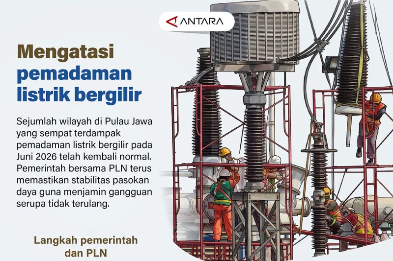 Mengatasi pemadaman listrik bergilir