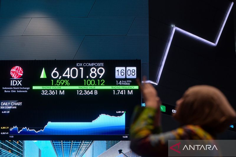 IHSG menguat di tengah "wait and see" data ekonomi domestik dan global
